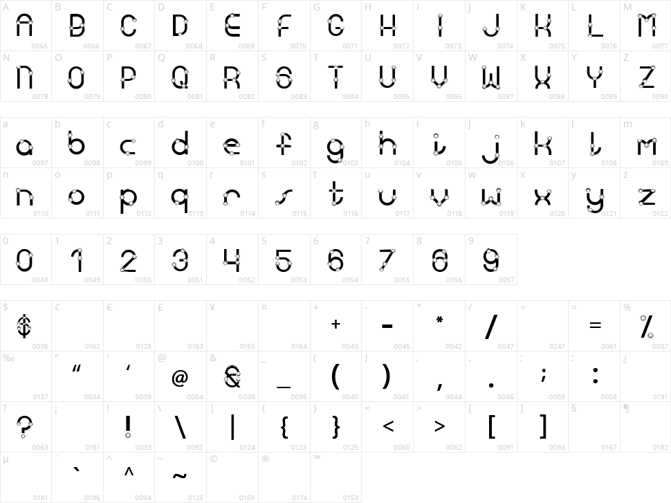 Kings Cross Character Map