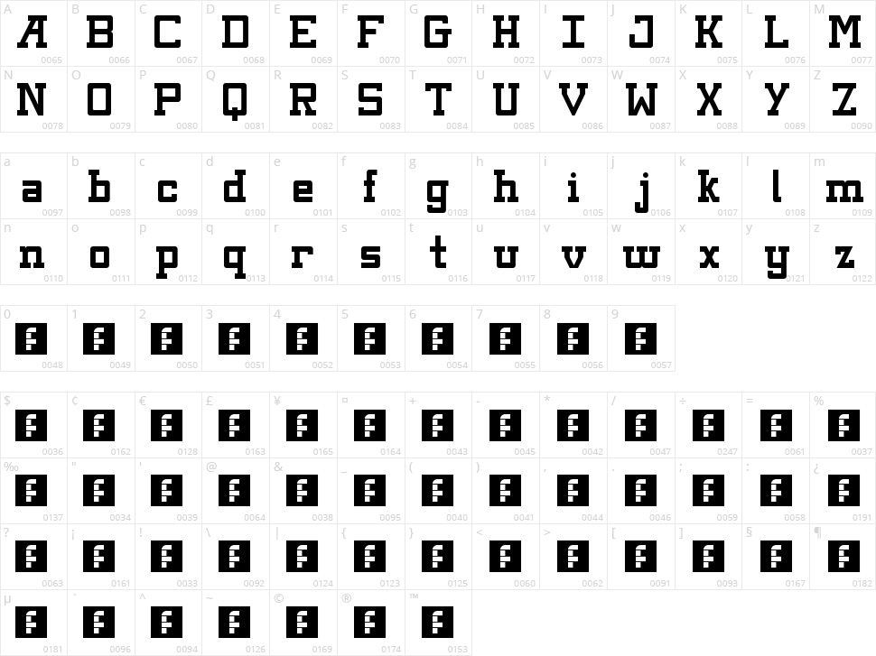 Kingsbury Character Map