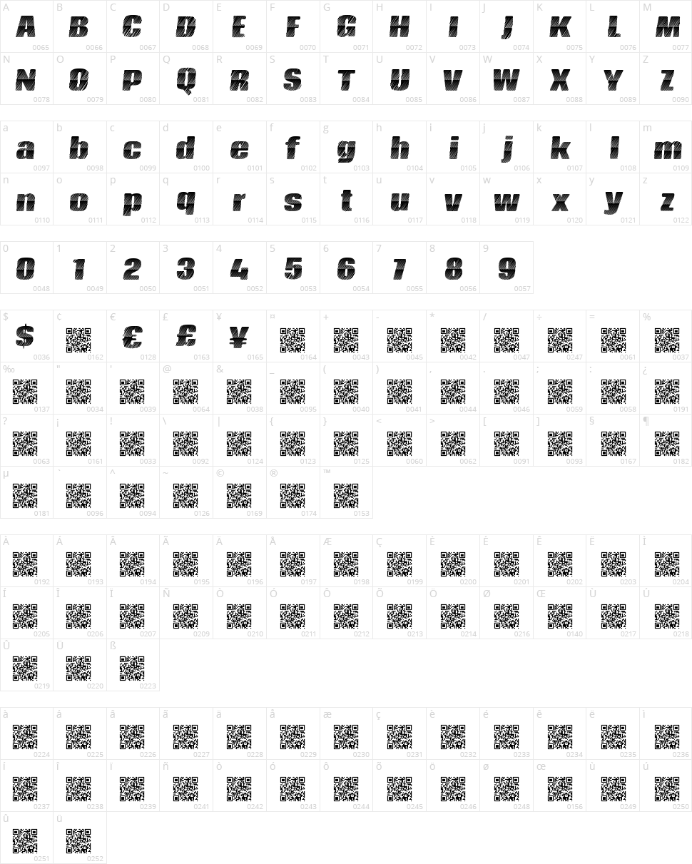 Kings Castle Character Map
