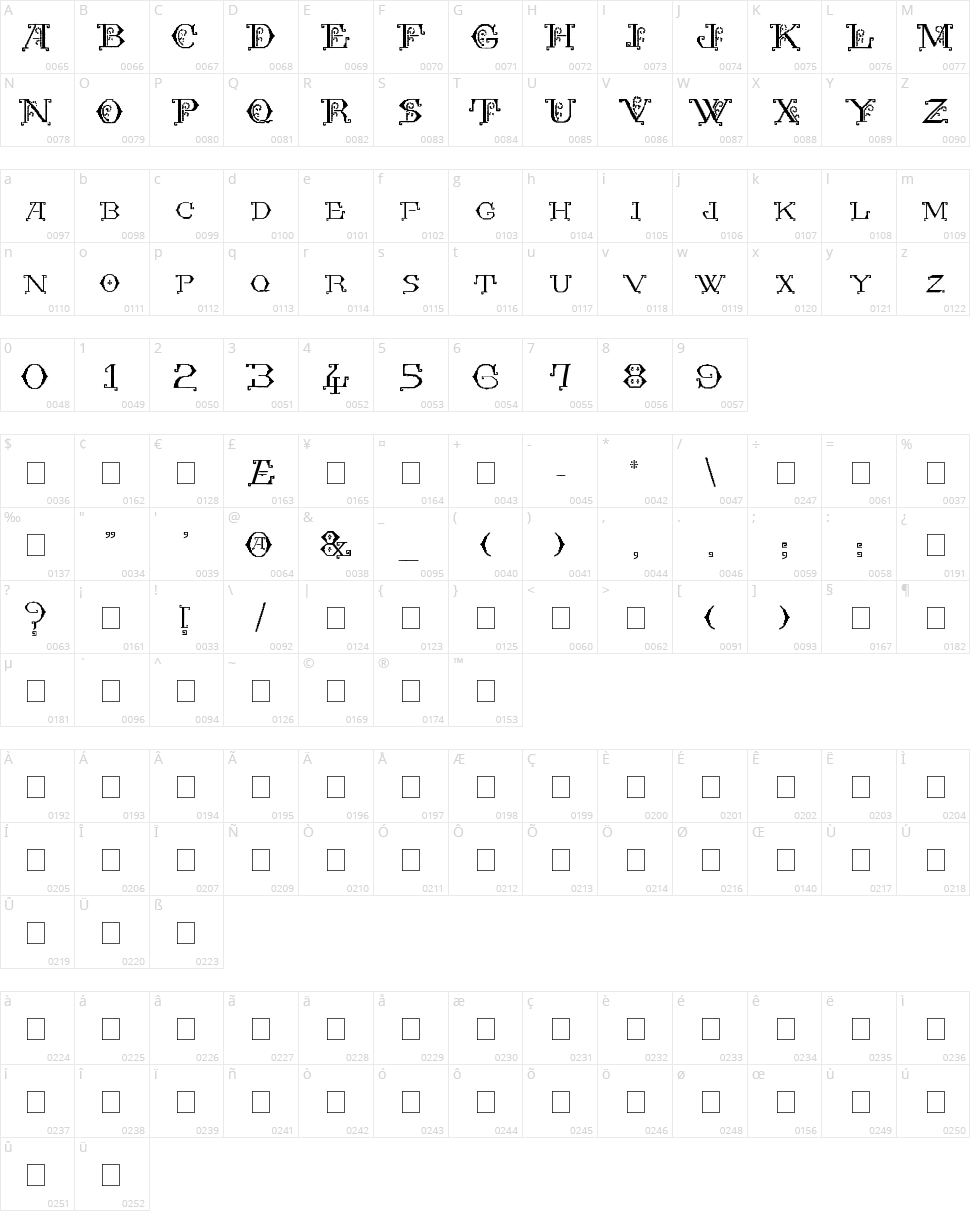 Kingthings Embroidery Character Map