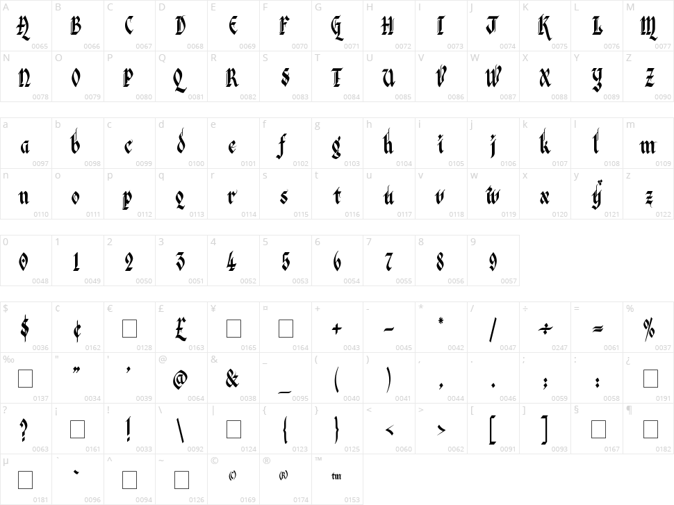 Kingthings Italique Character Map