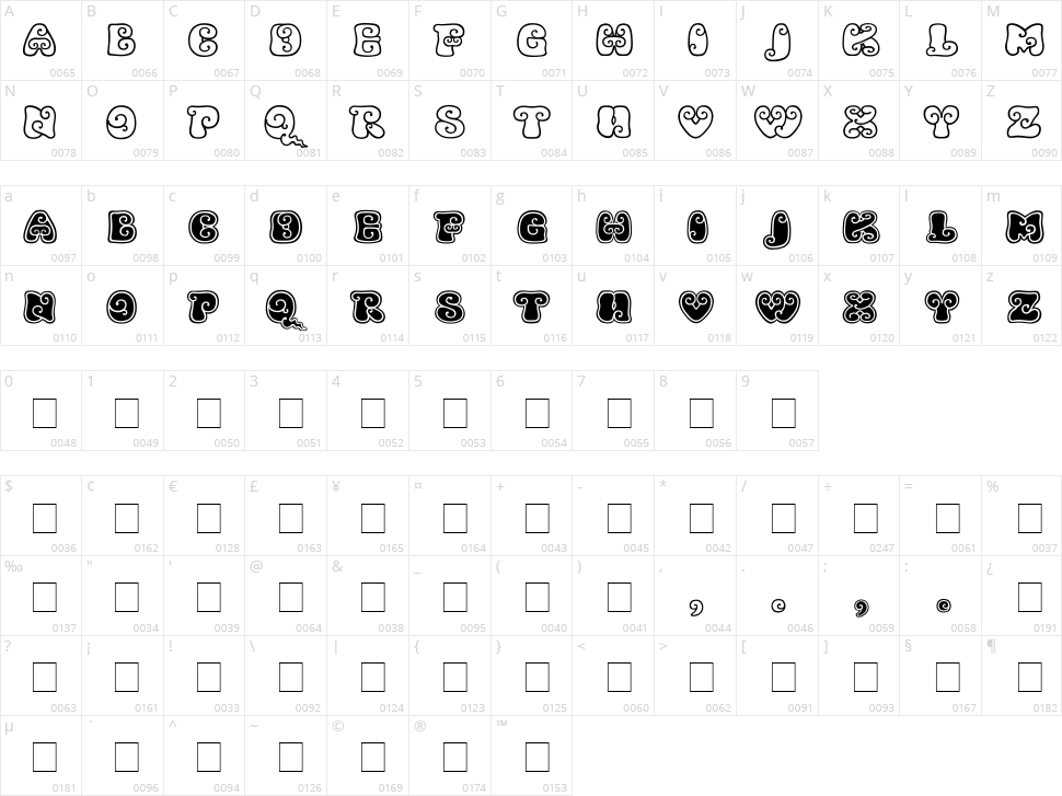 Kingthings Kurllie Character Map