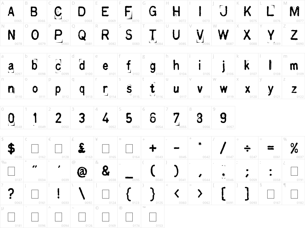 Kingthings Printingkit Character Map