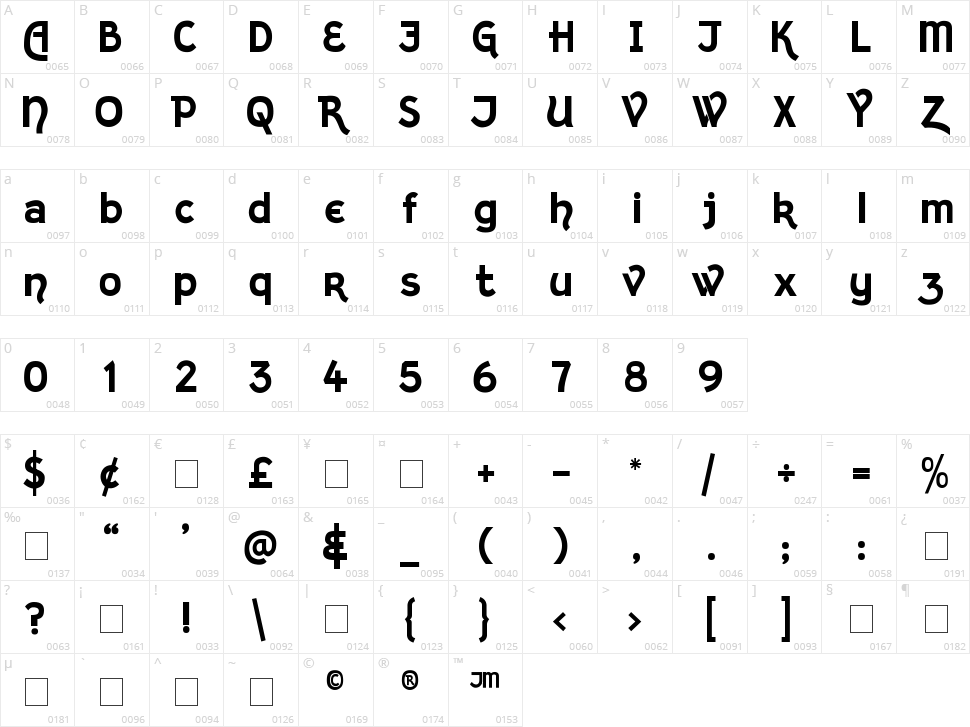 Kingthings Sans Character Map