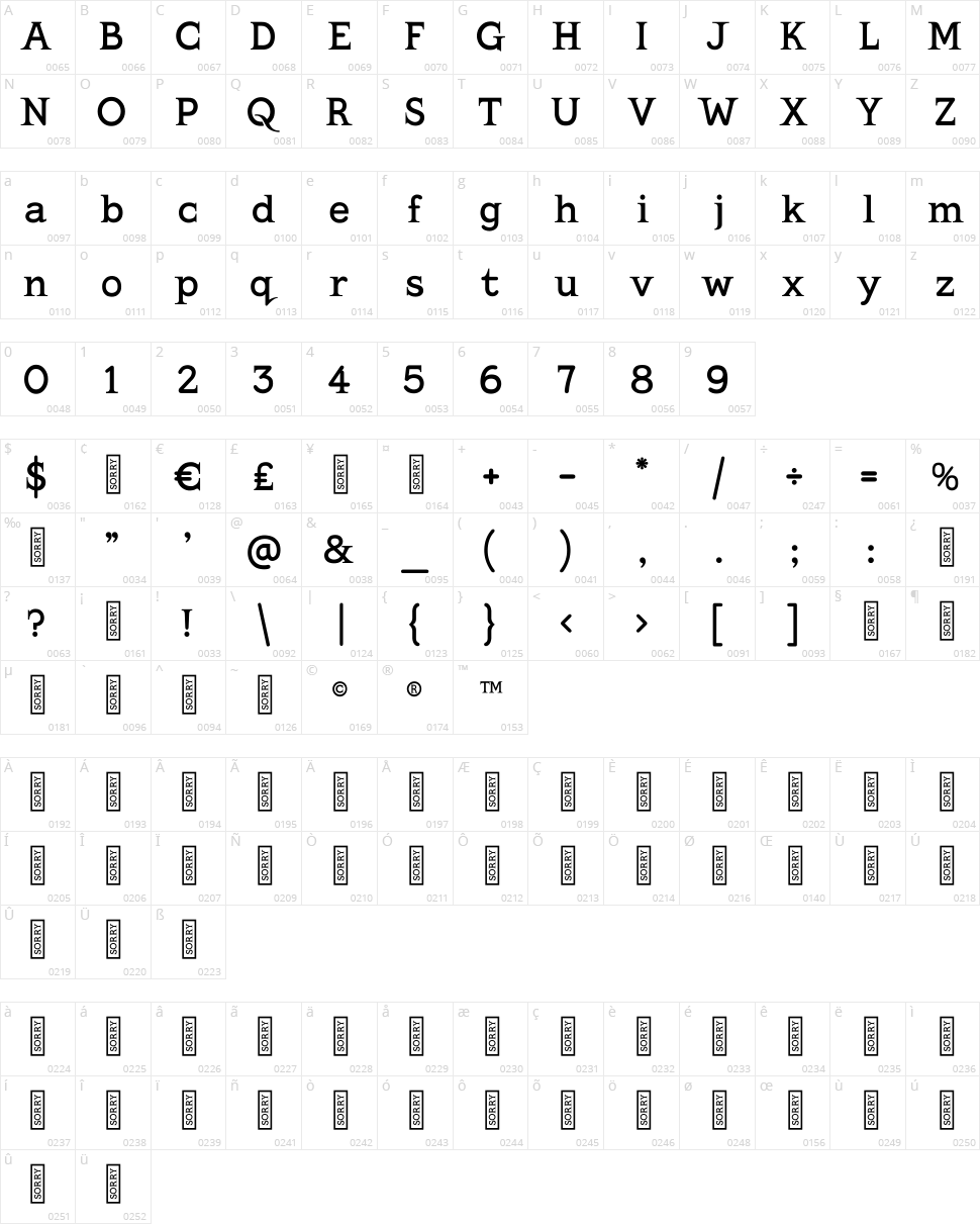 Kingthings Serifique Character Map