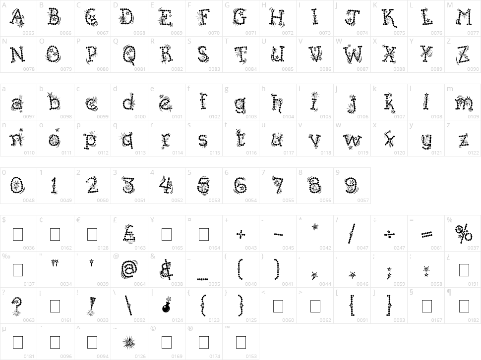 Kingthings Whizzbang Character Map
