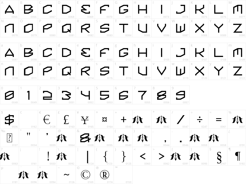 Kinine Alpha Character Map