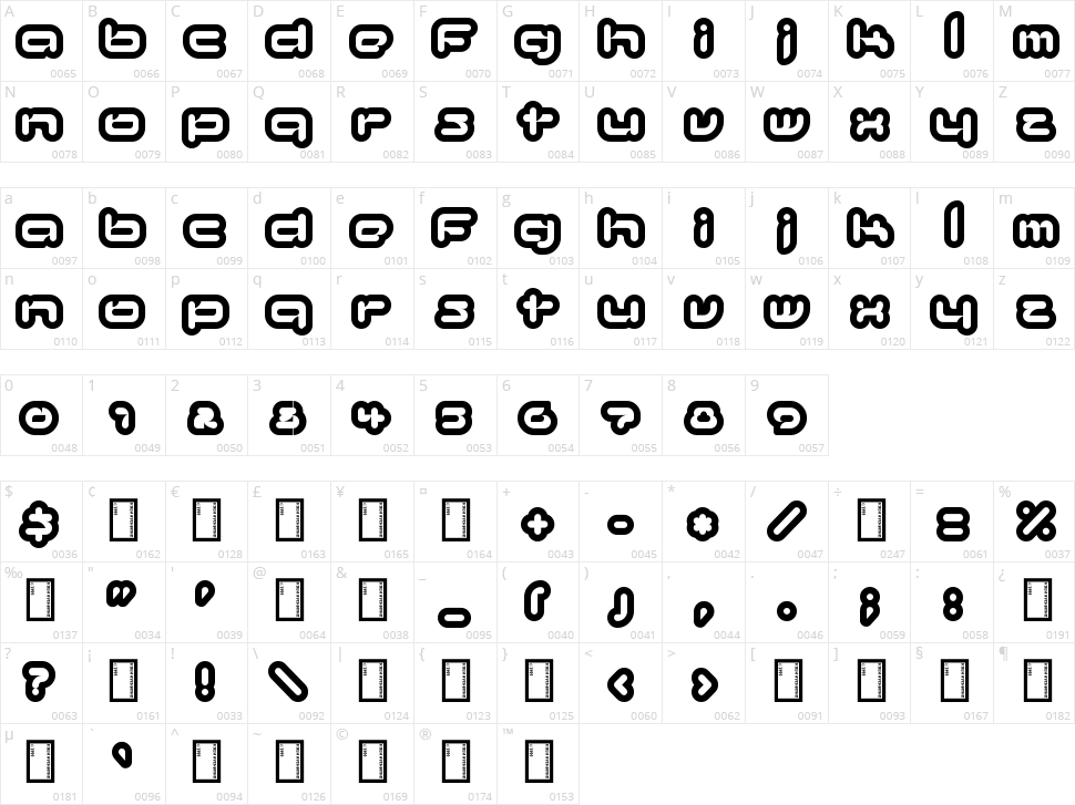 Kinkimono Character Map