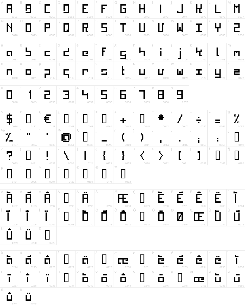 Kinkub Flat Character Map