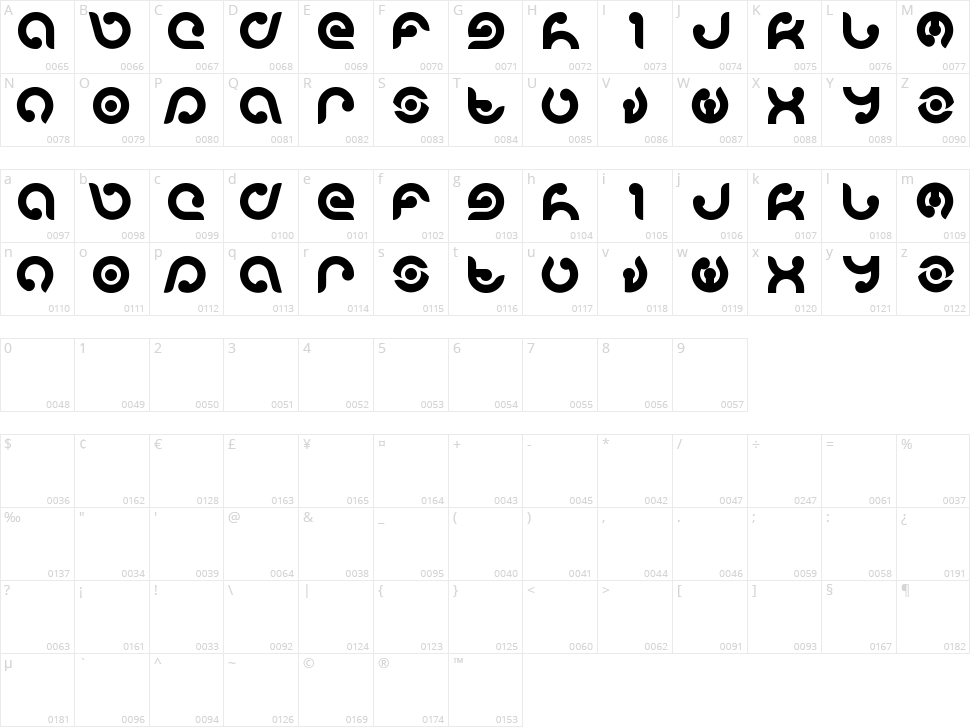 Kioshima Character Map