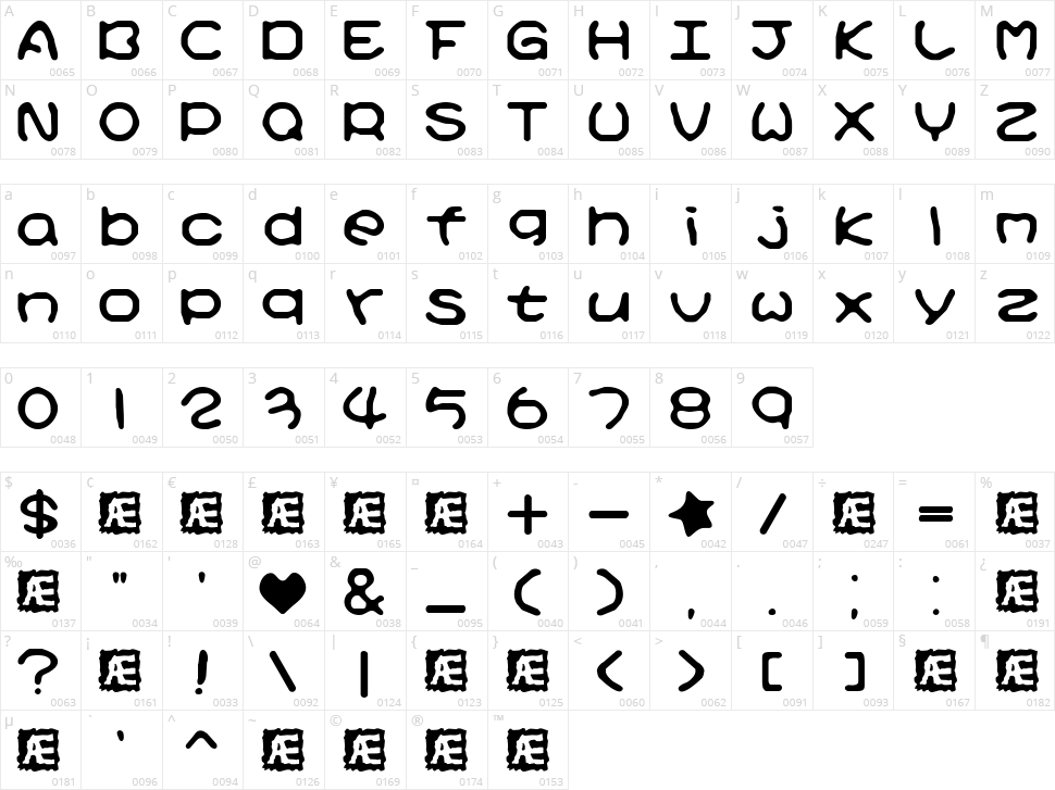 Kirby No Kira Kizzu Character Map