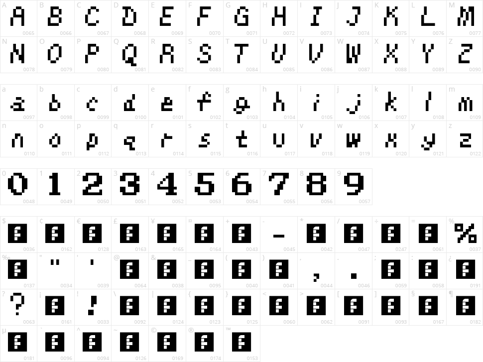 Kirby's Adventure Character Map