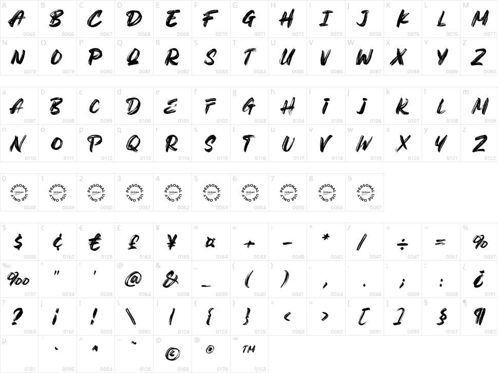 Kirens Brush Character Map