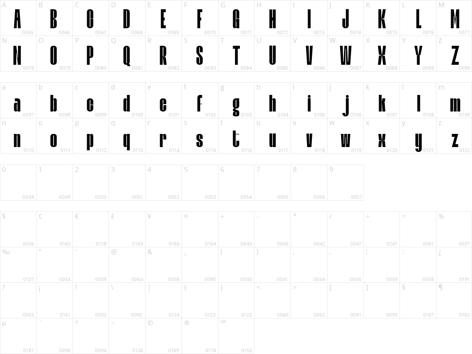 Kirgina Character Map