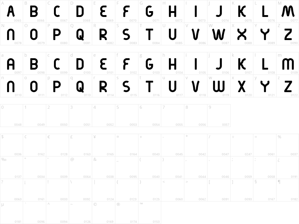 Kirschbaum Character Map