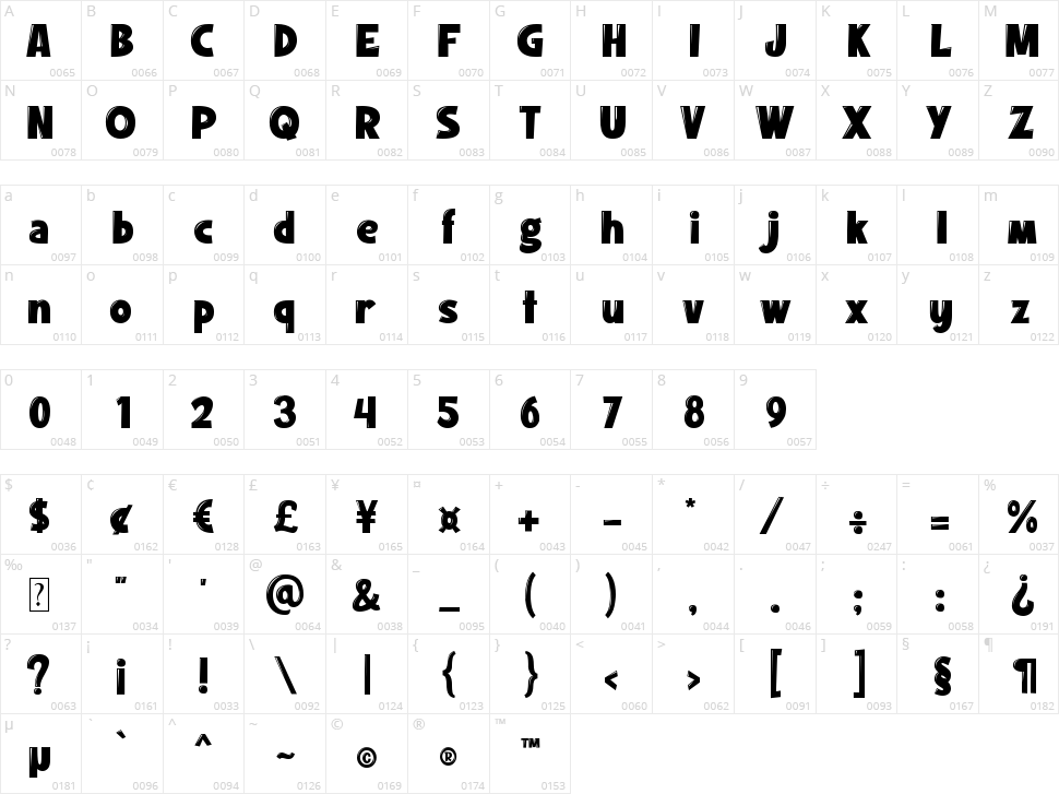 Kiss Melody Character Map