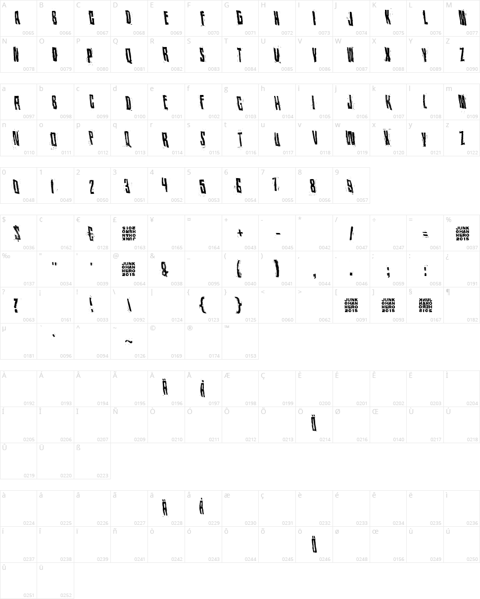 Kiss me my darling, kiss me Character Map