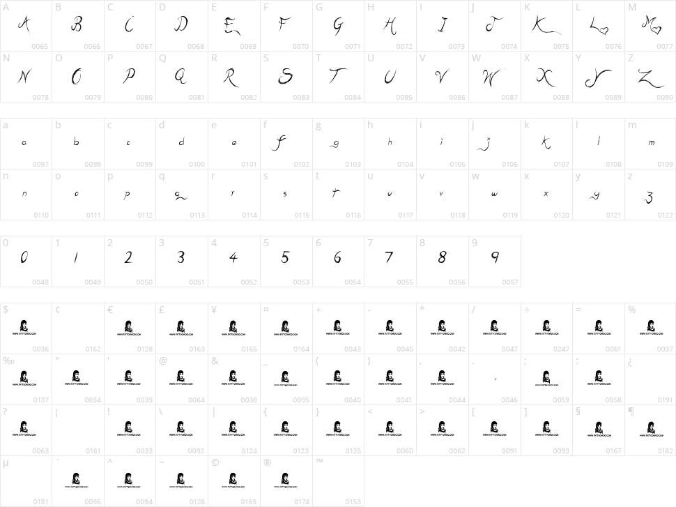 Kiss Me Quick Character Map