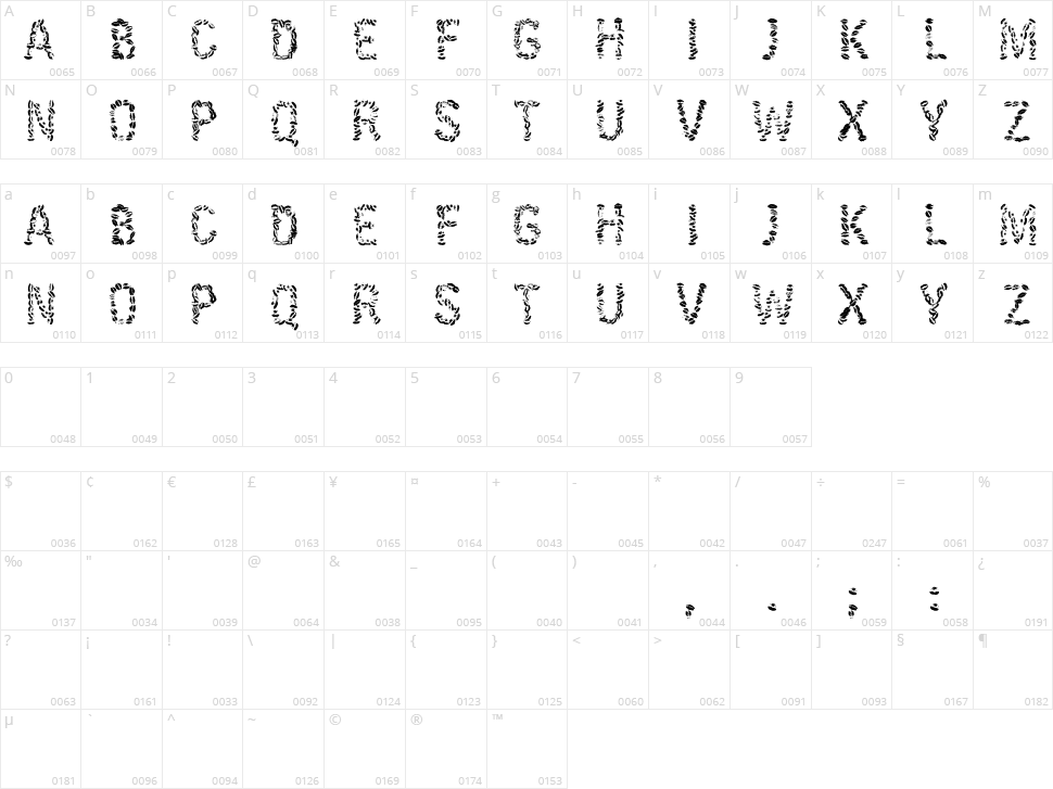 Kissingfont Character Map