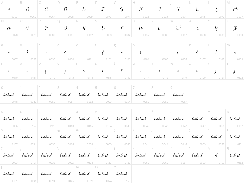 Kissita Character Map