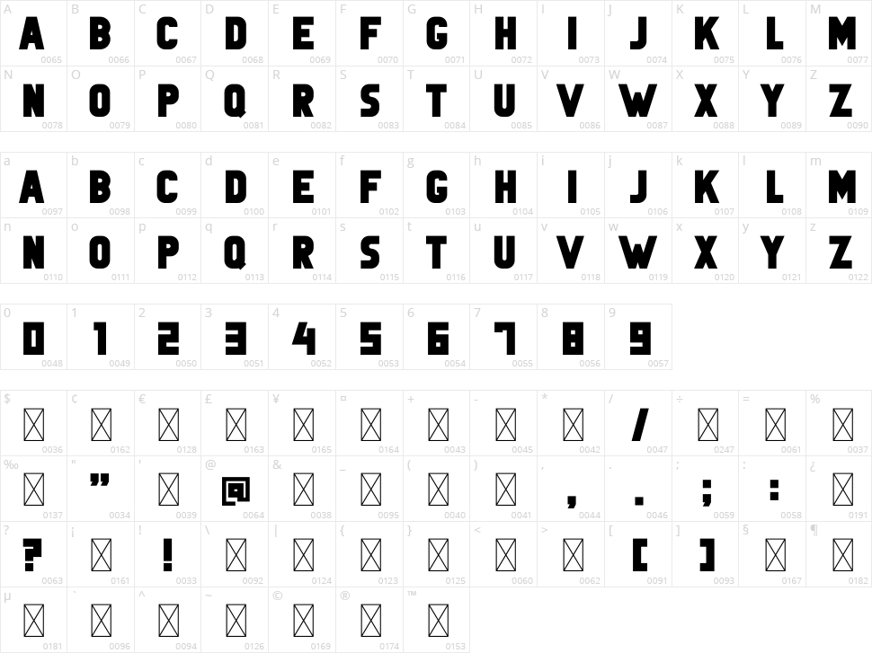 Kitchen Character Map