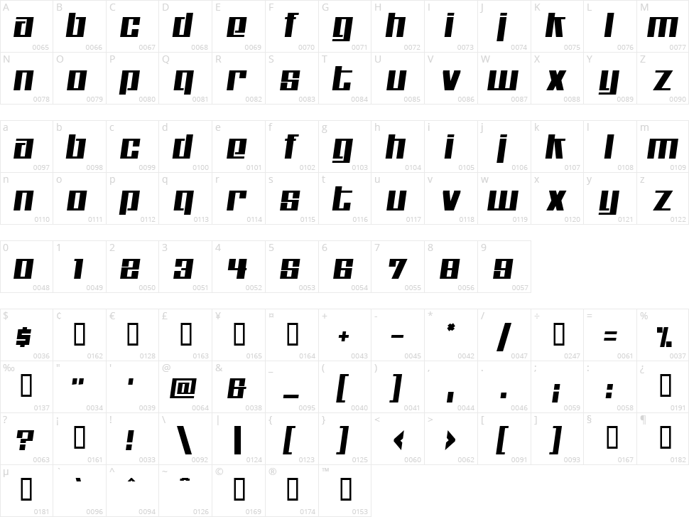 Kitchen Police Character Map