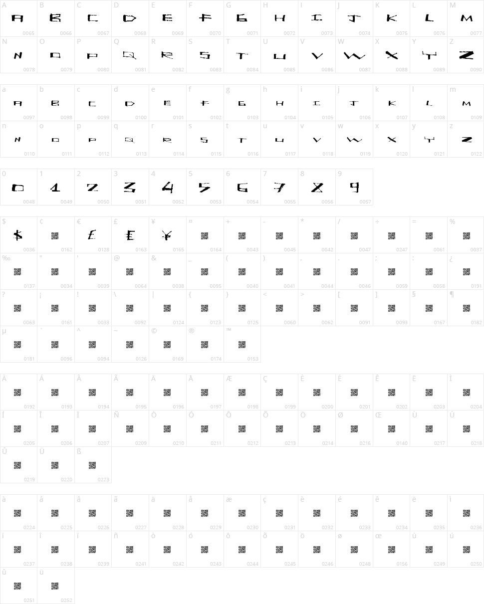 Kite High Character Map
