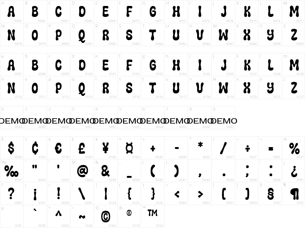 Kitschy Retro Character Map