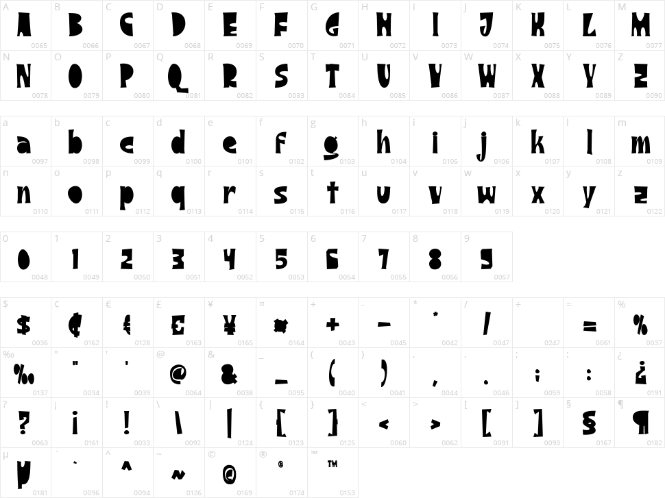 Kittenish Character Map