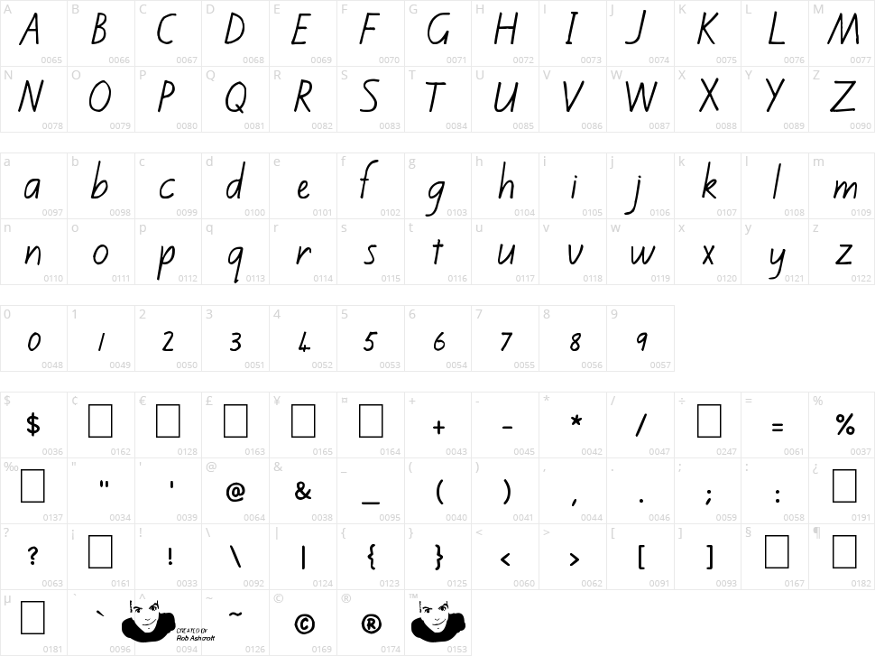 Kiwi School Handwriting Character Map