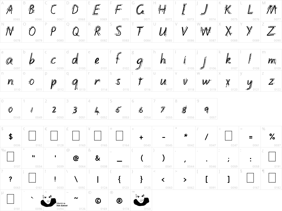 Kiwi School Handwriting with Guides Character Map