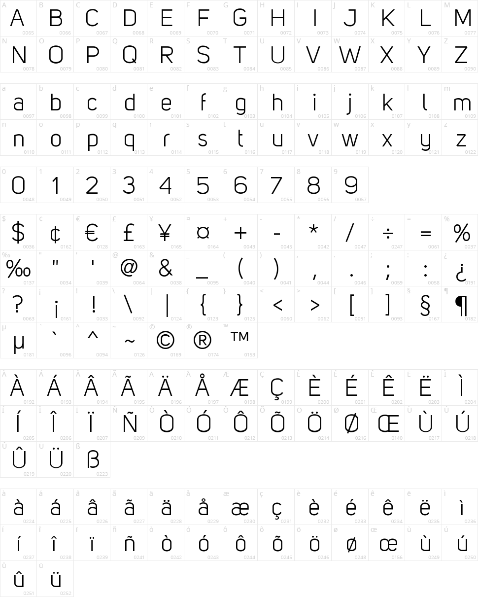 Kiye Sans Character Map