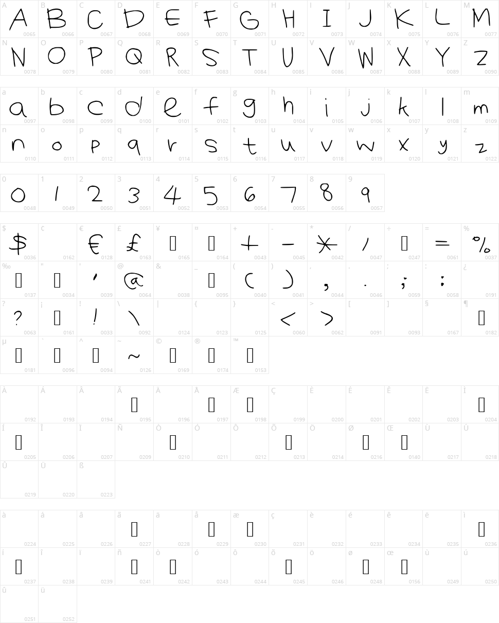 Kiyomi Font Character Map