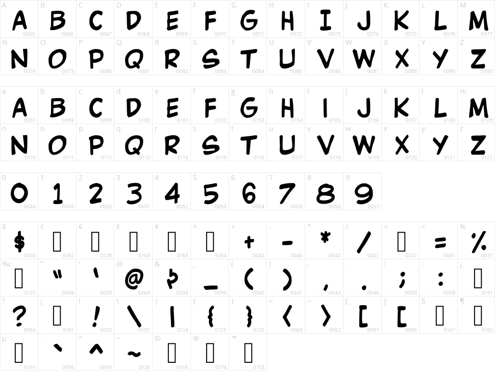 Kk Dimple Character Map
