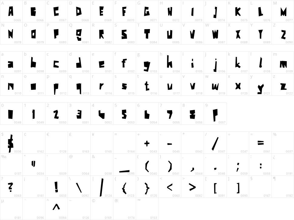 KK Schnitzler Character Map