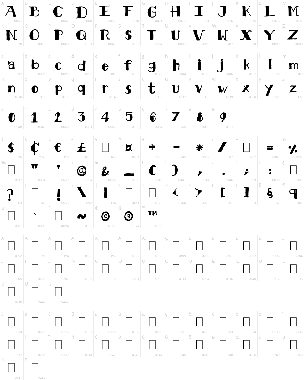 Kkhawsn Kdf Character Map