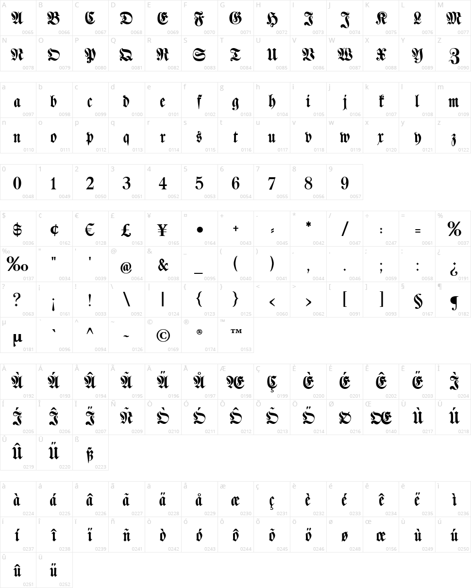 Klaber Fraktur Character Map