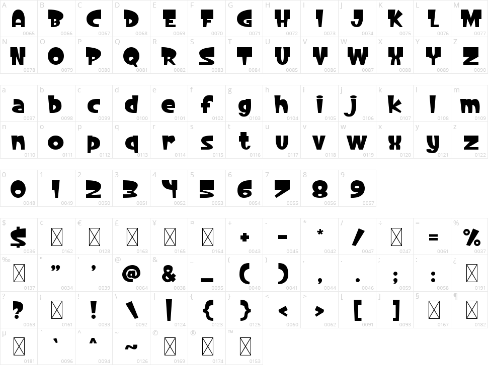Klanktoon Character Map