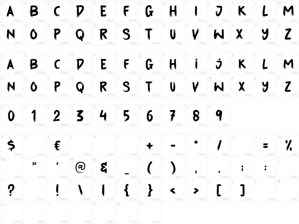 Klarise Character Map