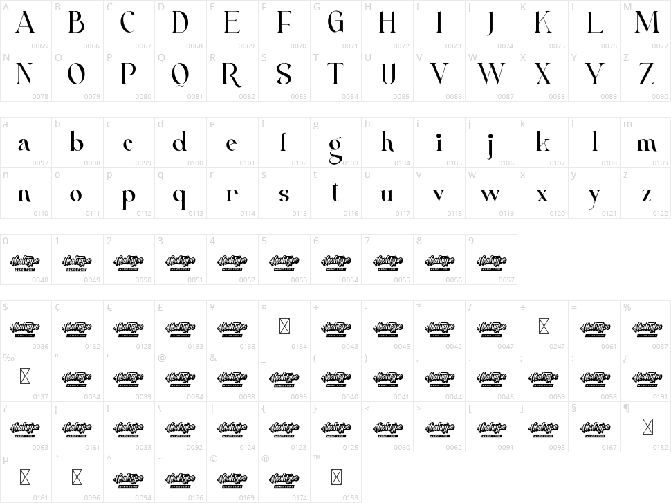 Klaudie Nikol Character Map