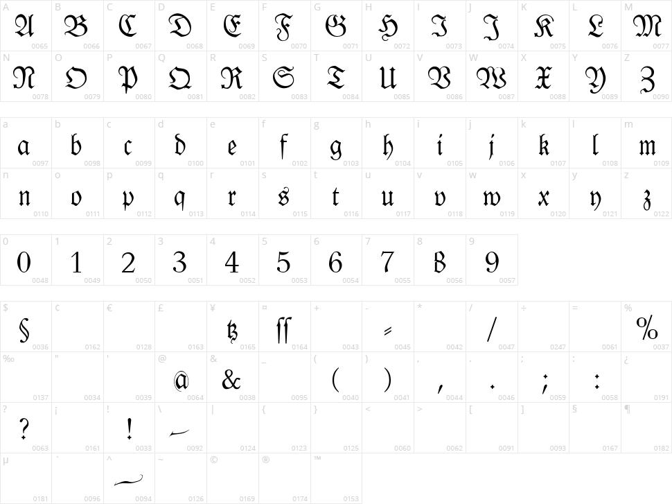 KlausBFraktur Character Map