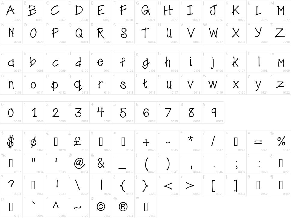 KL Cassidy Character Map