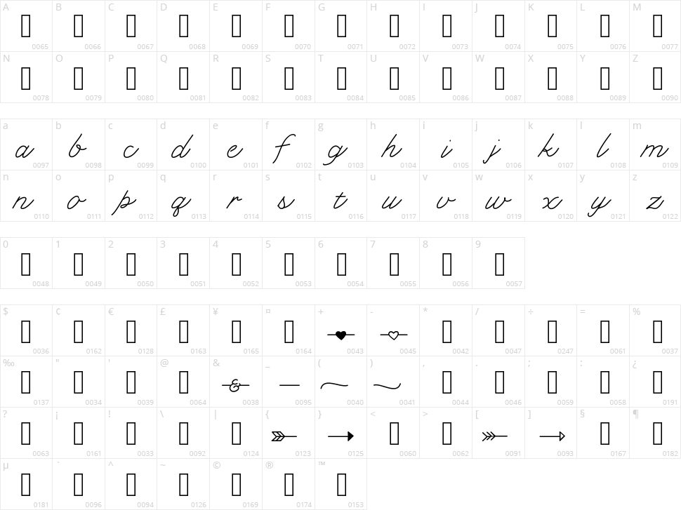 KL Cupid Character Map