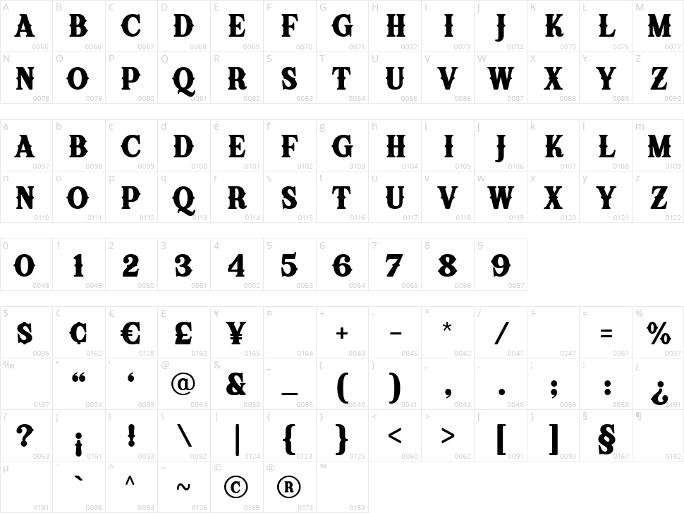 Kleader Character Map