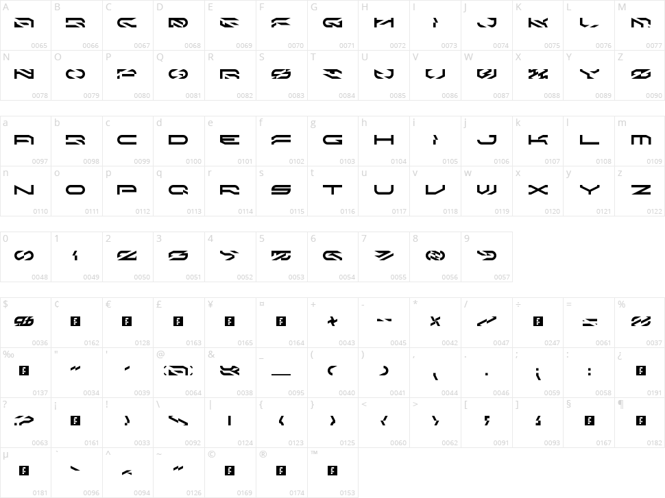 KleenBlades LDR Character Map