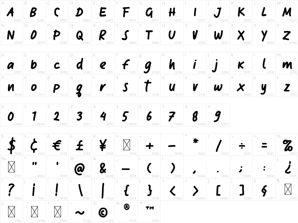 Klefont Mooncrat Character Map