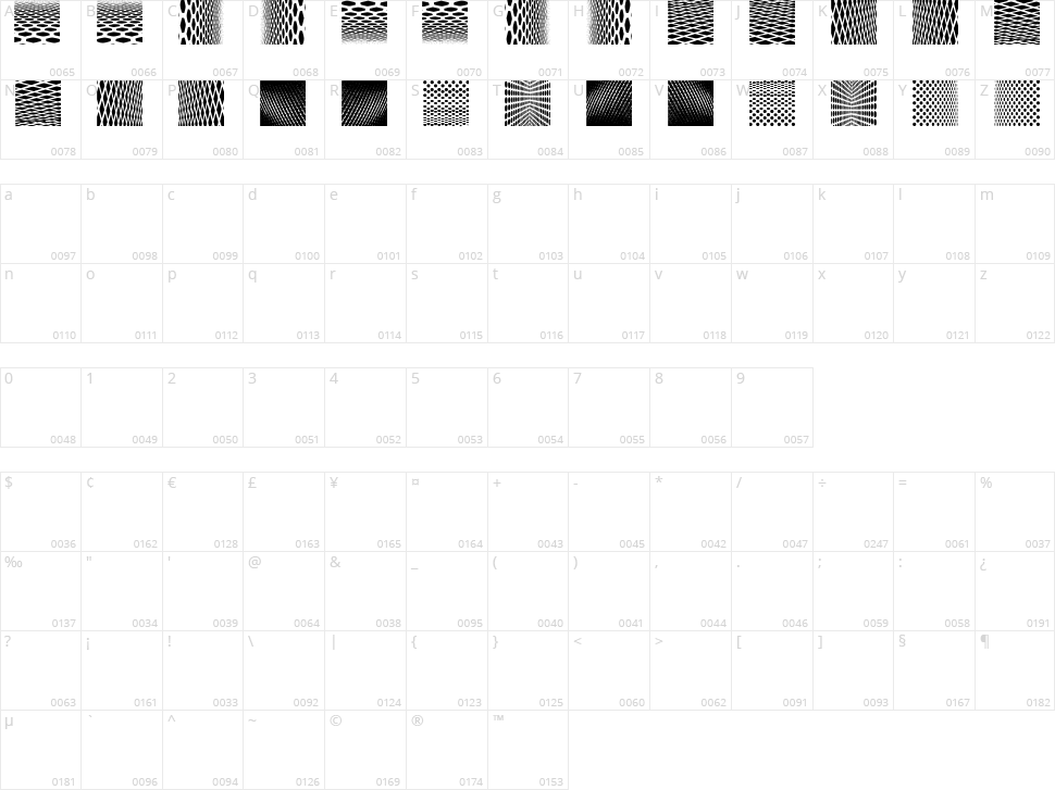 KleinKarpets Character Map