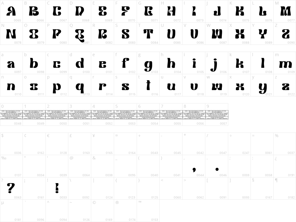 Klemer Display Character Map