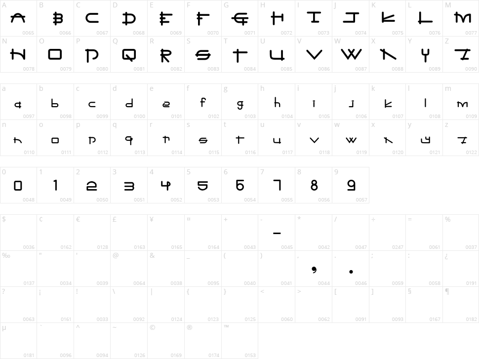 Kleo Sans Character Map