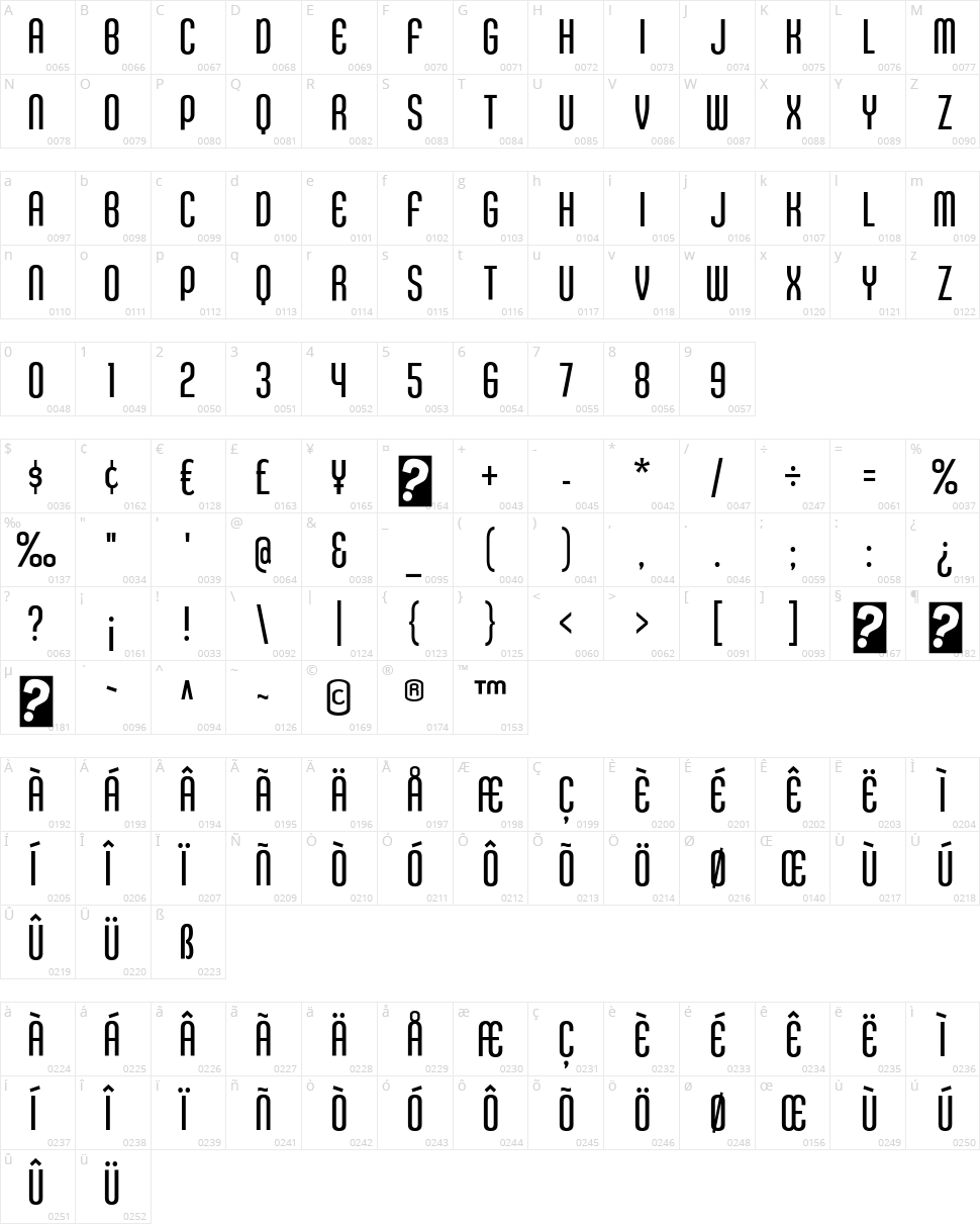 Kleptocracy Titling Character Map